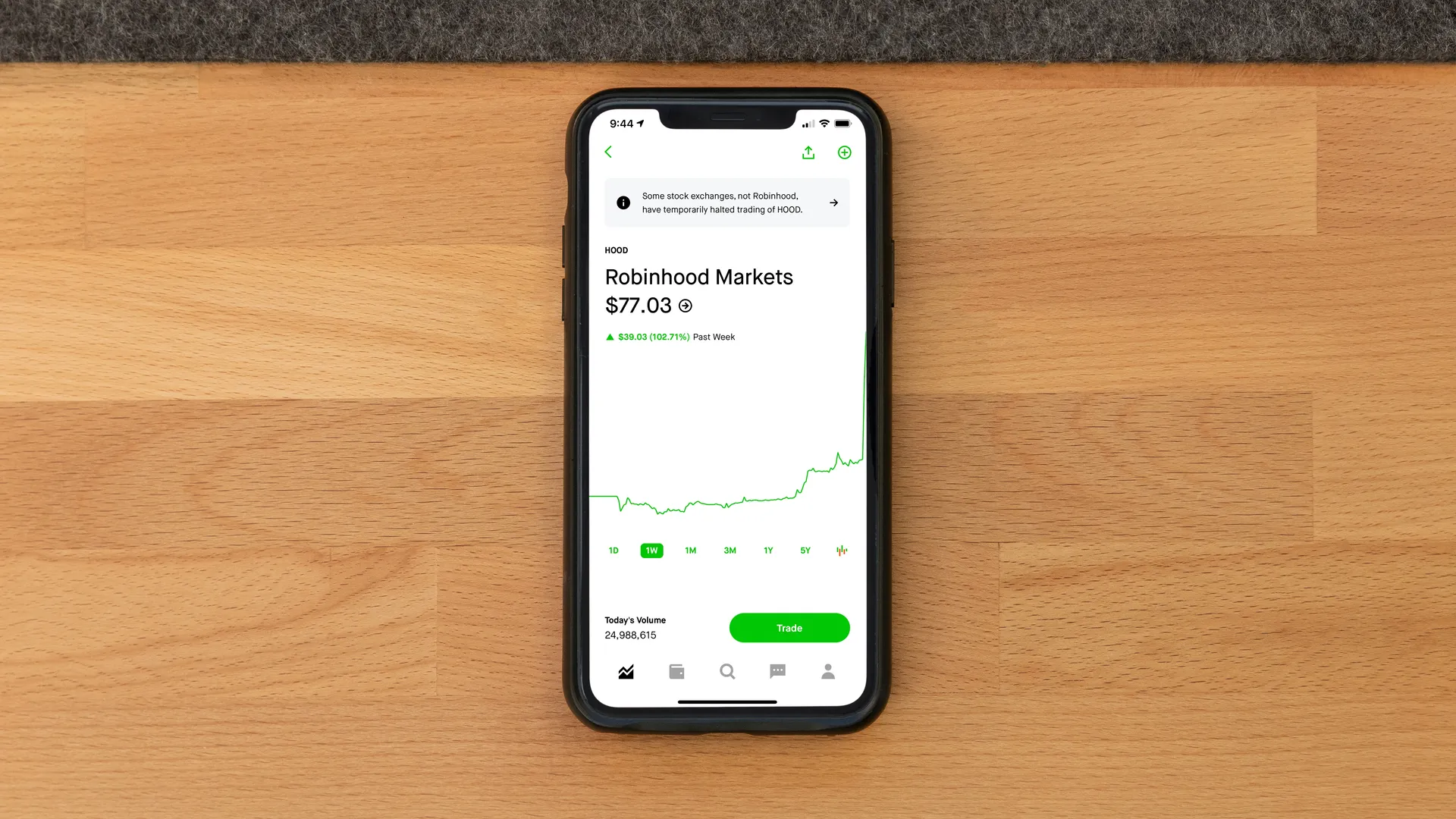 A phone with a robinhood app opened